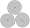 Sylvandria